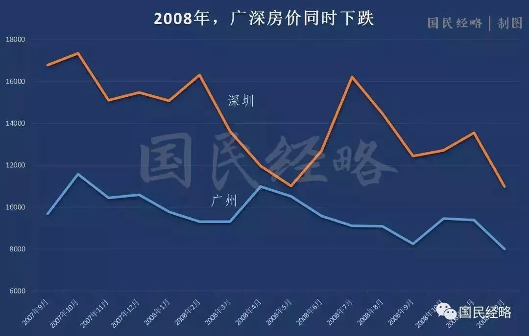 市级的gdp指标得达到多少_31省地级市经济指标出炉 看看你家排第几(3)