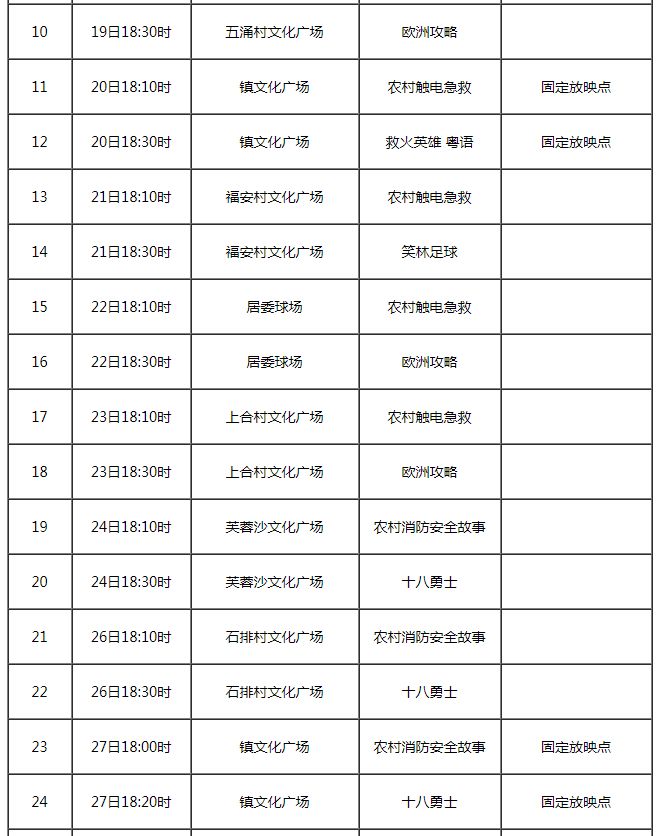 电影时间表