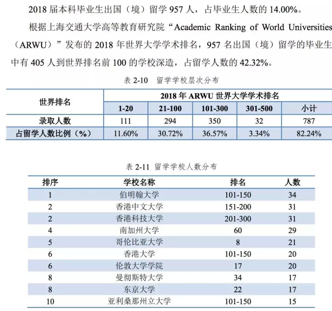 2018年航天经济总量_中国航天图片(2)