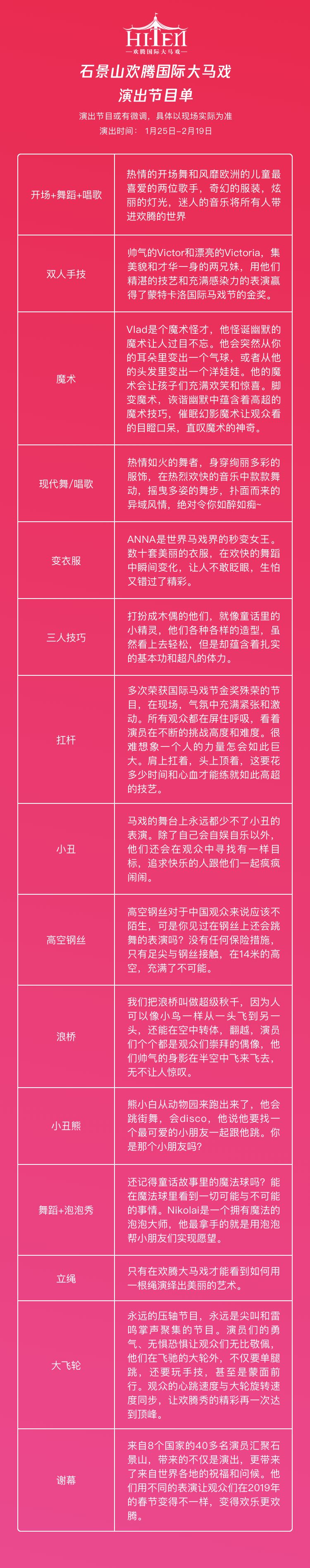 石景山欢腾国际大马戏亲子套票送不停,首场早鸟票8折抢!