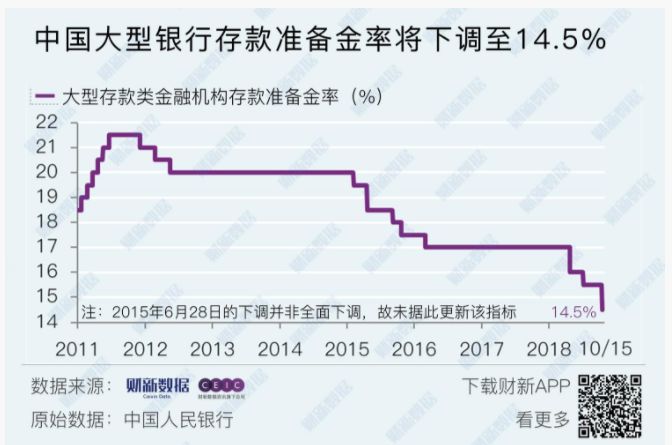 拉动GDP增长的四驾马车是_拉动经济三驾马车图片(2)