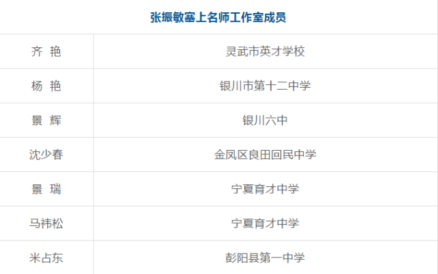 西吉县人口2021_西吉县最新人口普查结果公布,全县常住人口为315827人 比重(3)