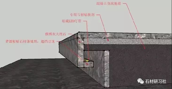 在踏步反光灯槽侧板石材挡板底口加一条3cm的石材背条,将led灯带固定