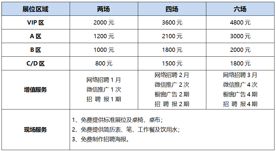 湖南招聘信息网_湖南招聘网(3)