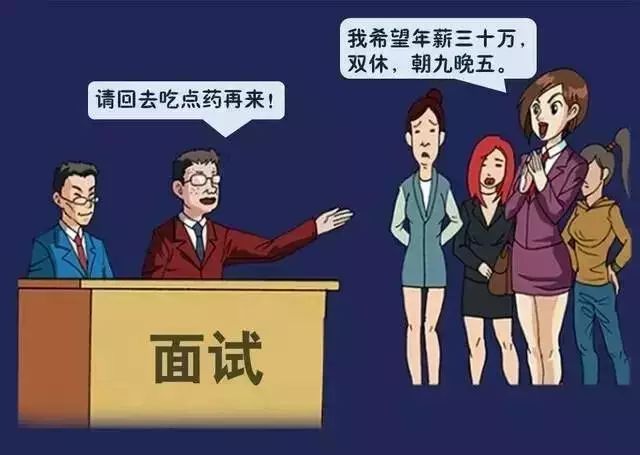 绘啥人口_人口普查