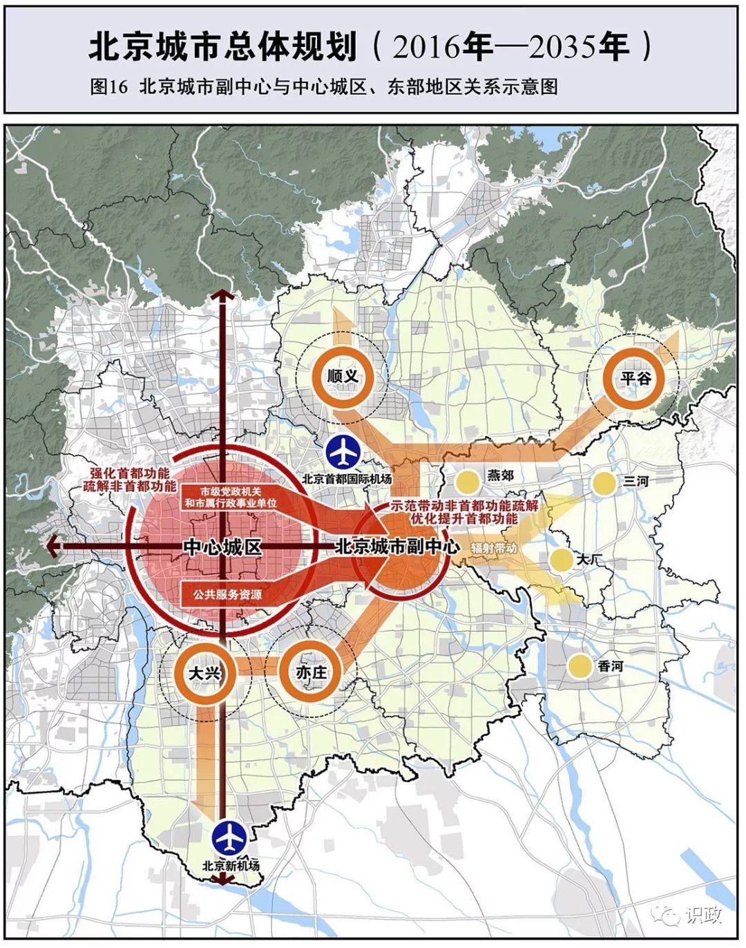 北京市各区人口_北京市各区地图(3)