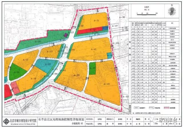 05公顷 商品房地块 3 项目位置: 东至规划长辛店北十四路 西至规划大