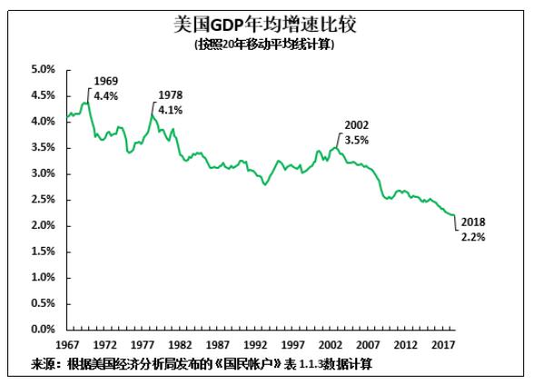 全球gdp在哪个世纪有明显变化_英语翻译 Quora精选 中国在古代是世界强国吗