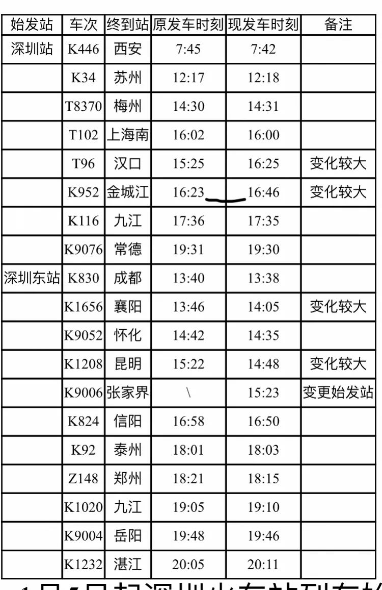 改革交税人口_人口普查(2)