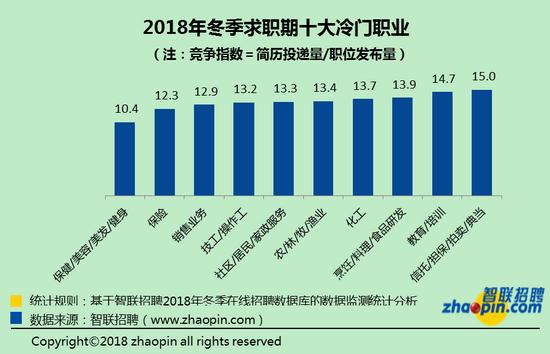 it维护招聘_IT之家高薪诚聘(4)