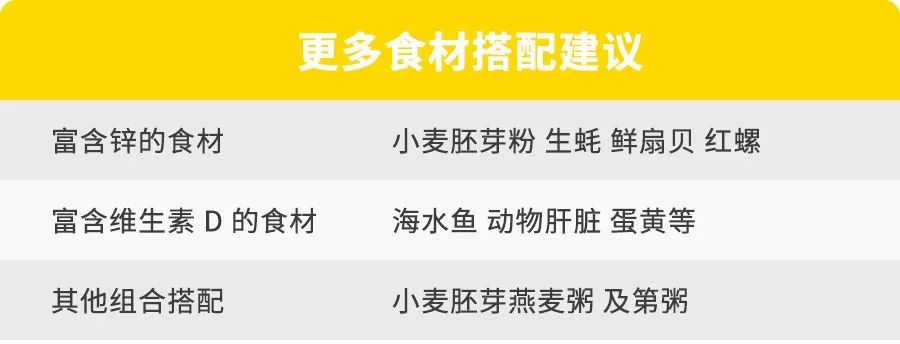 健康又美味，這些食材放一起是絕配 | 營養師私藏 未分類 第6張