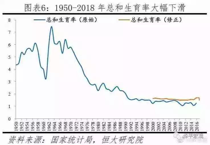 每分钟出生人口_世界第70亿位居民诞生(2)