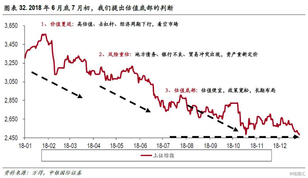 美国面临的人口问题及对策_地球面临的问题及图片(3)