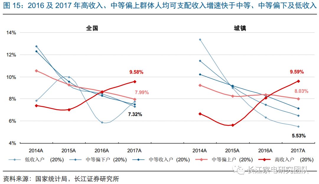 城市务工人口_务工证明样本图片