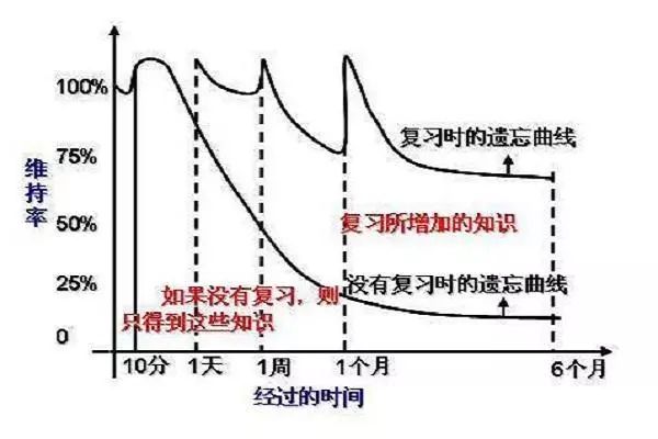 储姓人口_储姓有多少人口 储姓起源及分布(3)