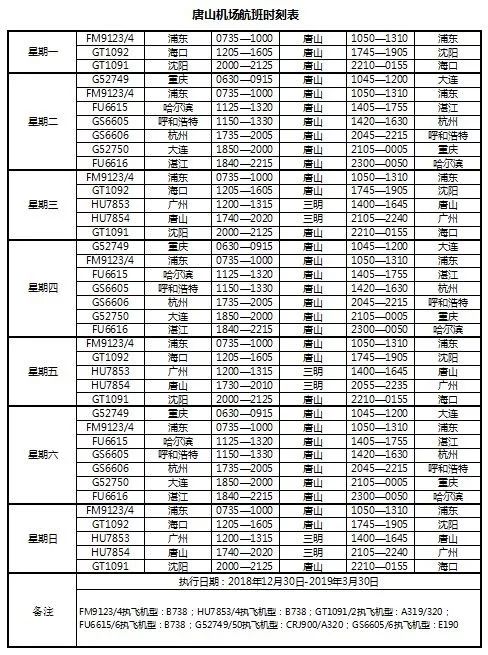 唐山机场航班时刻表