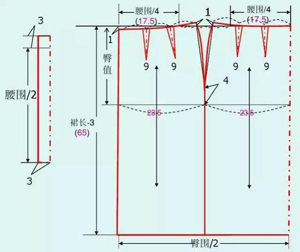 直筒裙的结构变化与制图