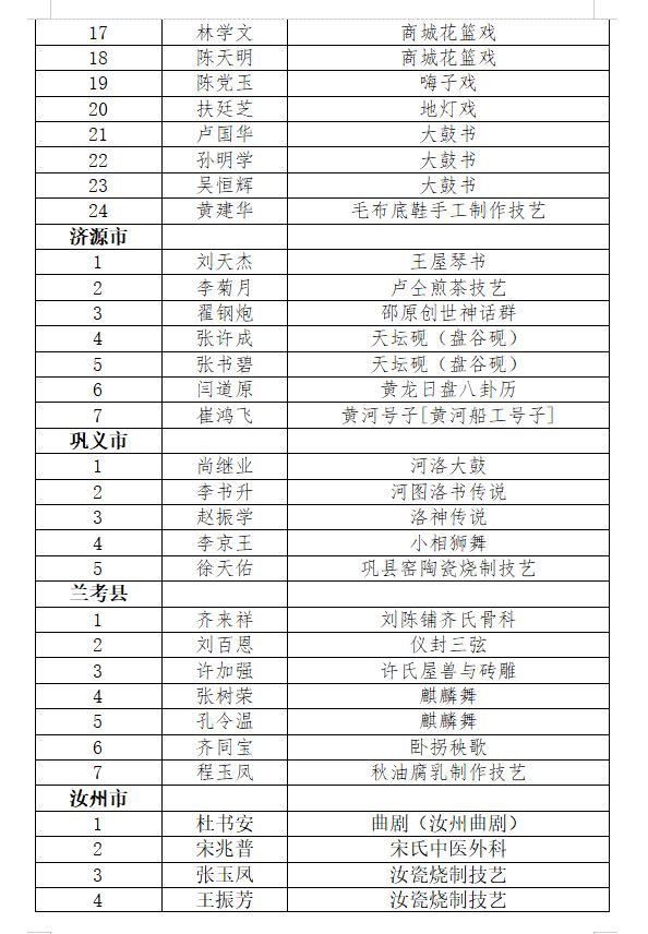 灵宝市多少人口_来看看咱灵宝有多少人 三门峡各区县人口排行(3)