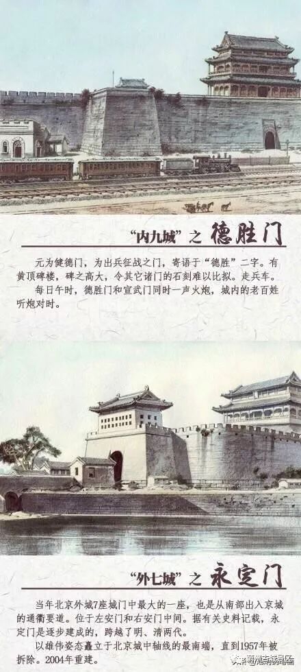 手绘表现北京城,老北京城门的故事