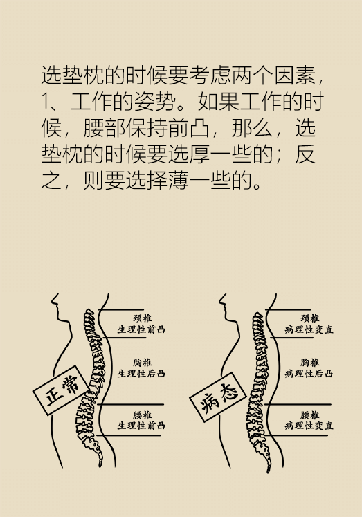 才30多歲就腰椎間盤突出了，原來都是這些動作害的！ 健康 第23張