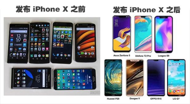 蘋果 iPhone 對於安卓手機的影響有多大？看圖就知道了 科技 第3張