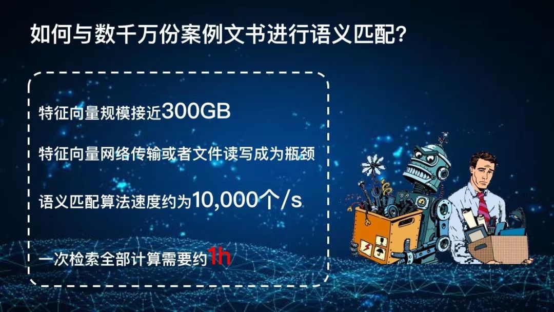 實錄分享 | 計算未來輕沙龍：「法律+AI」前沿研討會（PPT下載） 科技 第19張