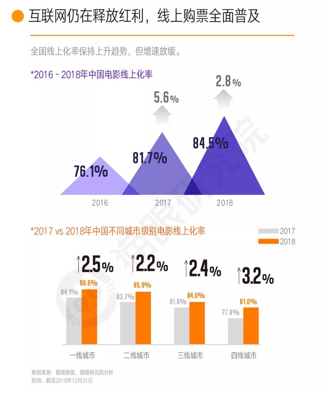 喝咖啡占世界人口_喝咖啡的图片真实照片(2)