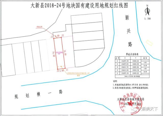 容积率 出让年限 起拍价 竞买保证金 2018-32 大新县城东区规划横一