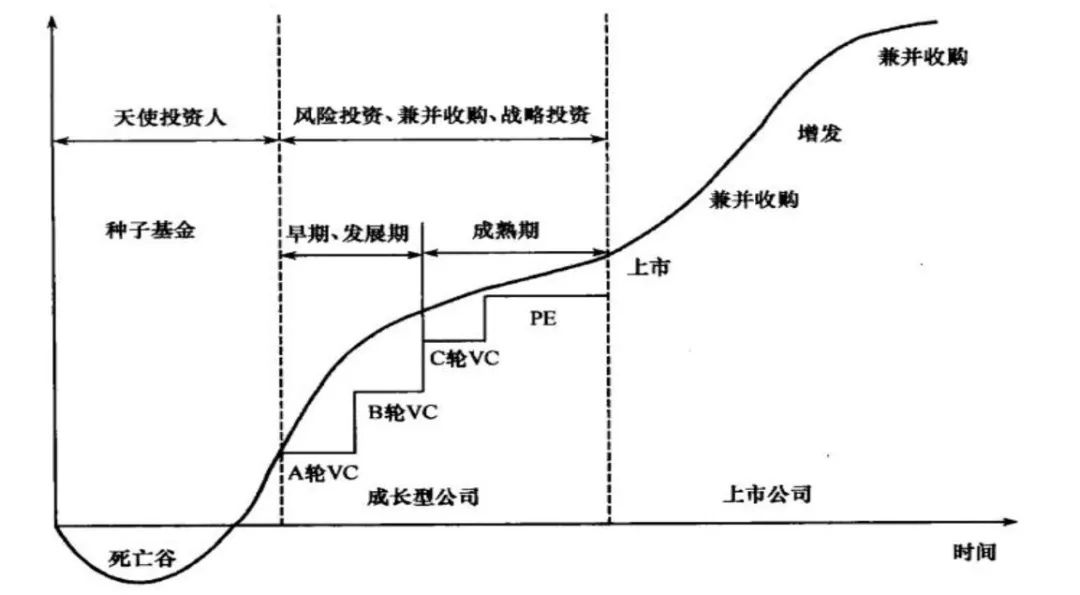 新经济总量新动能转换_经济发展新动能图片