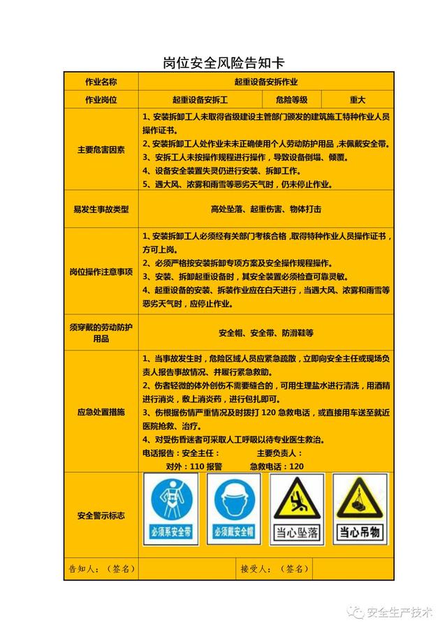 新版岗位安全风险告知卡