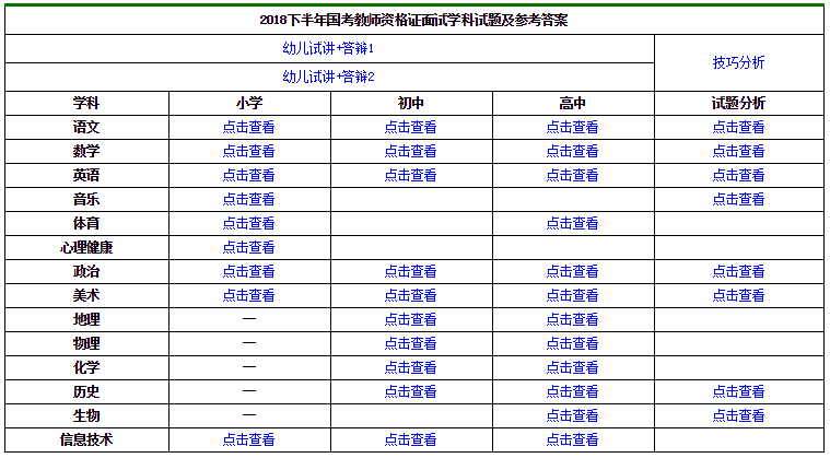 教资面试人口_教资面试穿着搭配图片(3)