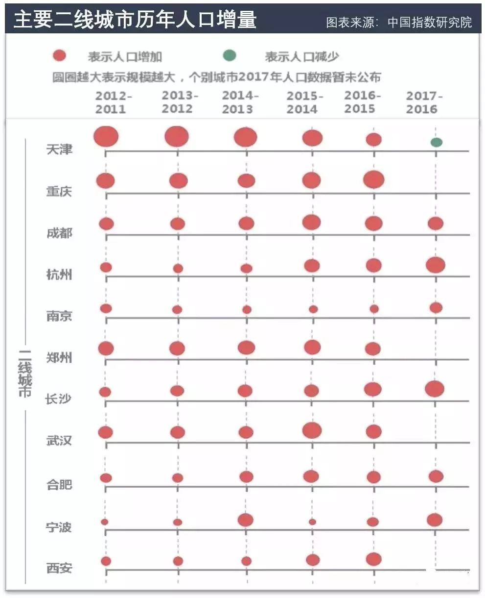 中国民族人口排行_谁才是中国的第57个民族(2)