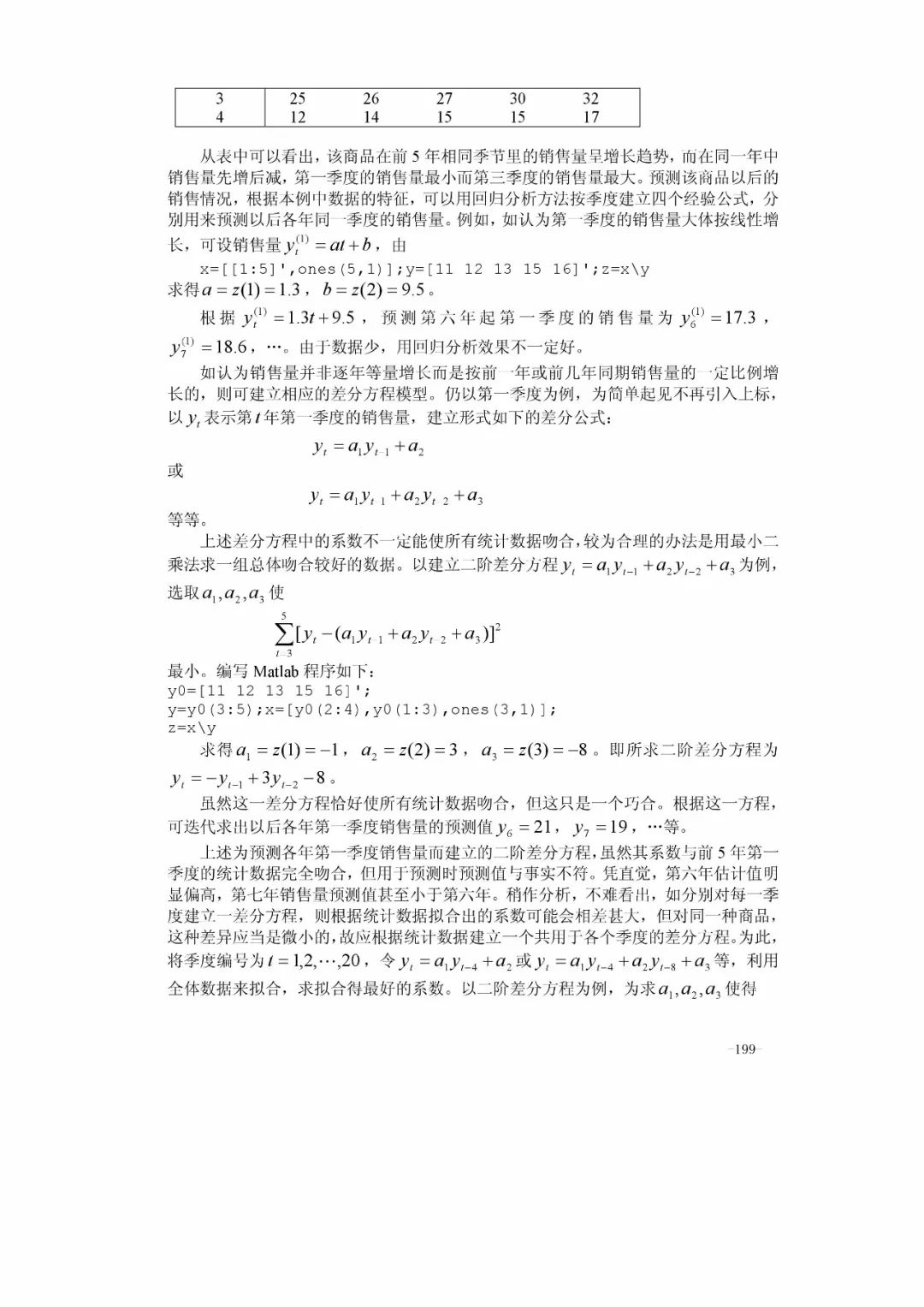 人口差分方程模型_差分方程