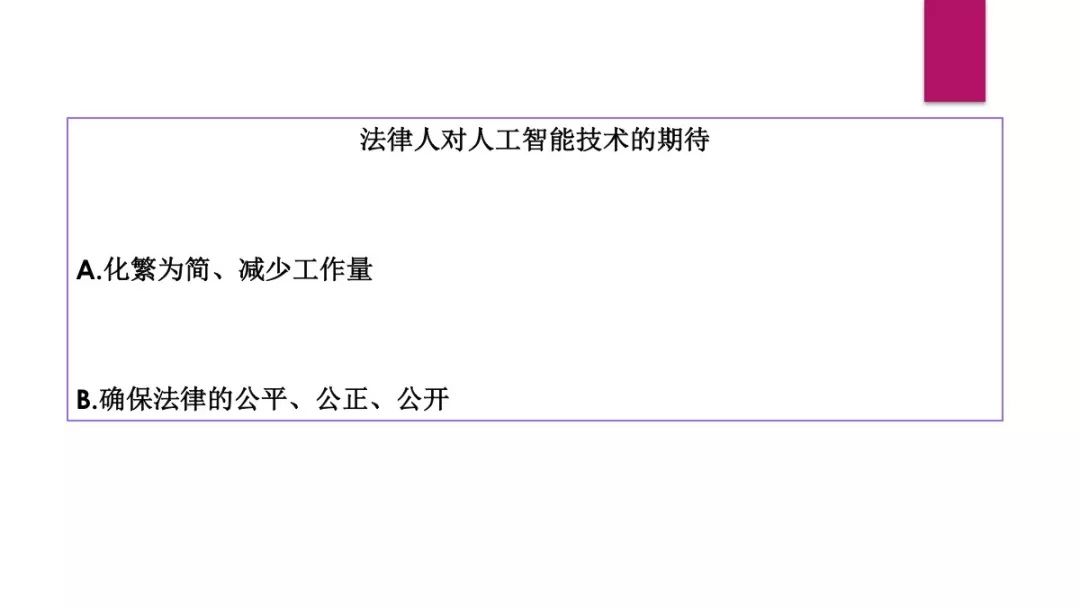 實錄分享 | 計算未來輕沙龍：「法律+AI」前沿研討會（PPT下載） 科技 第31張