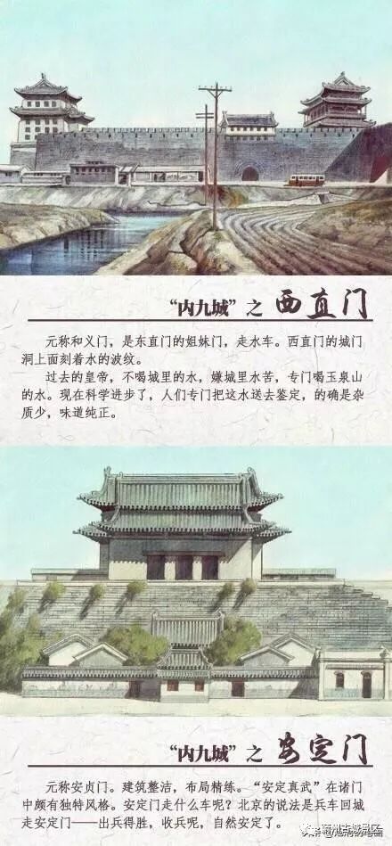 手绘表现北京城,老北京城门的故事