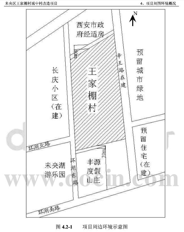 新里程投资有限公司未央区王家棚村城中村改造项目环境影响报告书显示