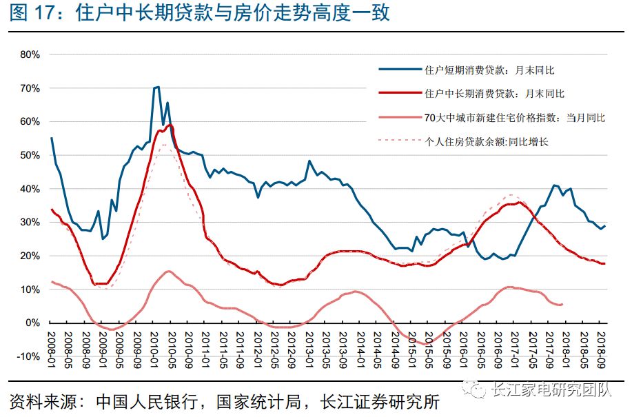 人口三低态势_吕梁三捷态势图(3)