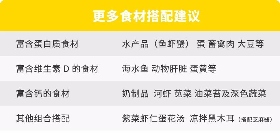 健康又美味，這些食材放一起是絕配 | 營養師私藏 健康 第4張