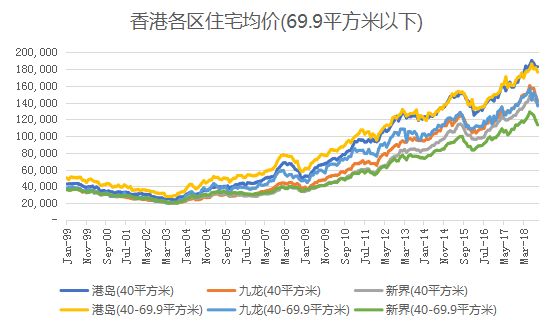 2021度香港澳门台湾的gdp_成绩如何 一季度我国澳门 香港 台湾的经济增速 GDP公布啦(2)