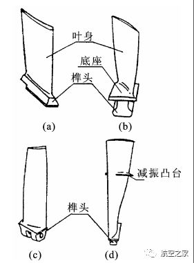 航空发动机主要零部件设计之压气机工作叶片|陈光谈航发212_搜狐汽车_