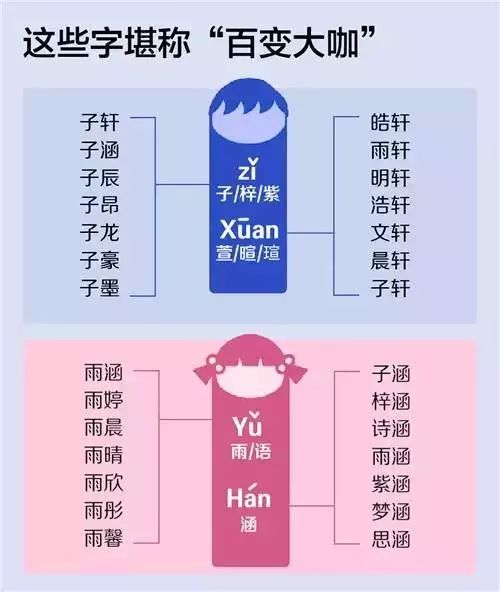 门姓人口_他门三人姓什么(2)