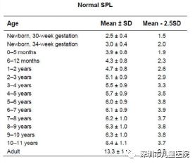 鸡吧太小怎么办