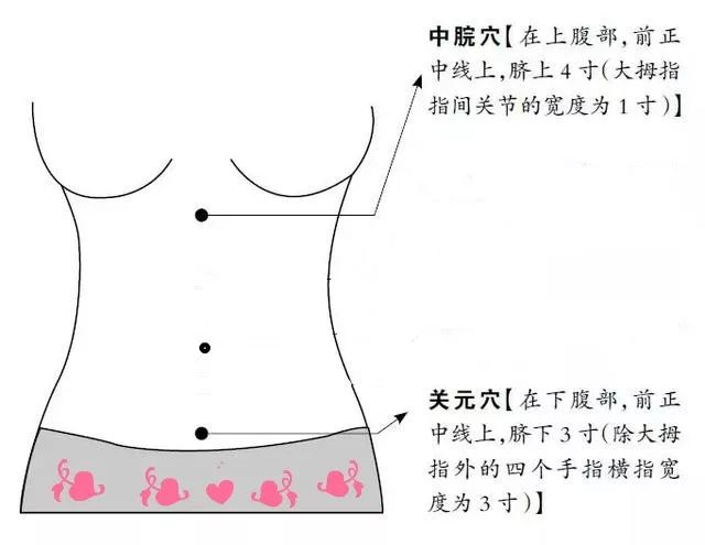 三九不養生，來年養醫生！錯過最佳進補時間，就要再等一年 健康 第1張