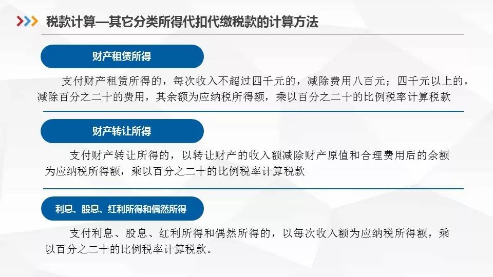 申报个税人口_2020个税申报步骤截图