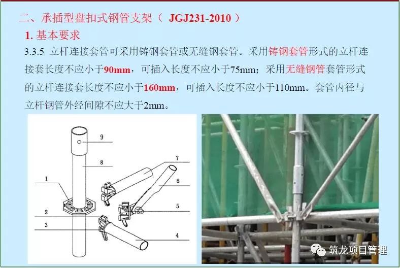 叁|碗扣式钢管脚手架(jgj166-2016)肆|工具式脚手架(jgj202-2010)伍