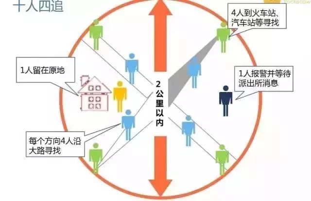 2029法国人口_法国人口(2)