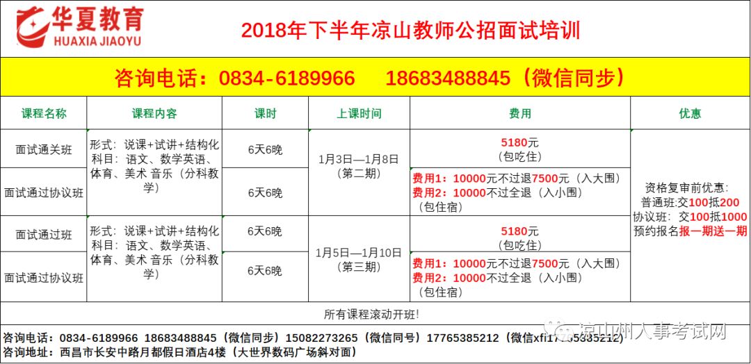 教师招聘排名_速看 2018安徽中小学教师招聘资格复审时间及名单汇总(4)