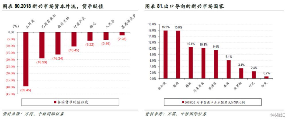 湘阴gdp为什么没涨_近10年房价涨幅没有超过GDP和M2,买房为啥保值(3)