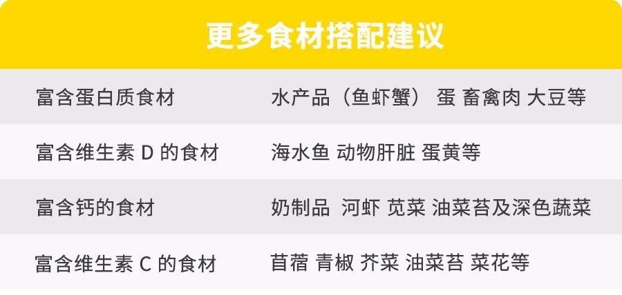 健康又美味，這些食材放一起是絕配 | 營養師私藏 健康 第12張