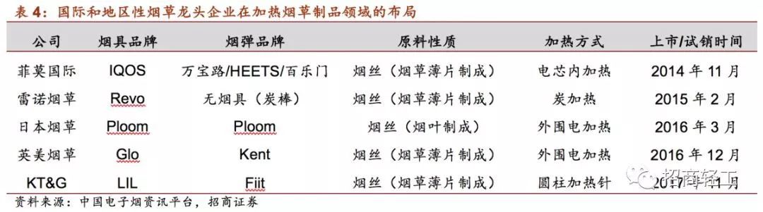 一年壕賺1萬億！中國最賺錢的公司，為何此時向資本市場踏出了第一步？ 科技 第13張